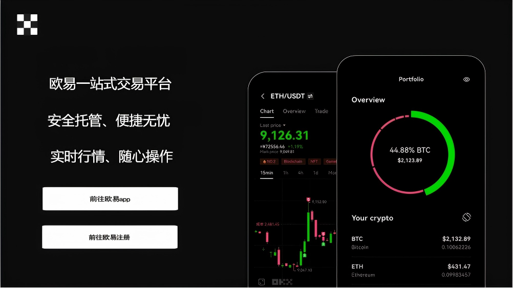 易欧官方下载入口官网